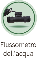 Risorsa 17Flussometro
